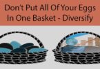 Never Put all of your Eggs in One Basket - LearnedGold.Com
