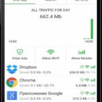 Adguard Premium 3.0.220 Patched Apk Full for android Free Download