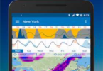 Flowx: Weather Map Forecast