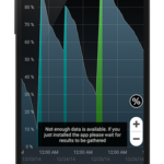 Battery HD Pro v1.68.23 (Google Play) [Paid] APK Free Download Free Download