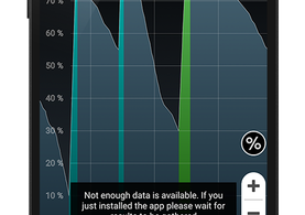Battery HD Pro v1.68.23 (Google Play) [Paid] APK Free Download
