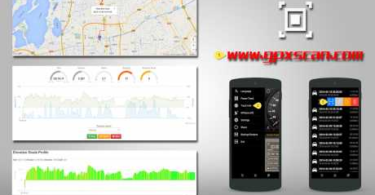 Speedometer GPS Pro